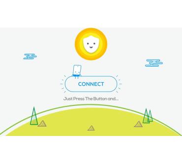 Produktbild Betternet Unlimited Free VPN