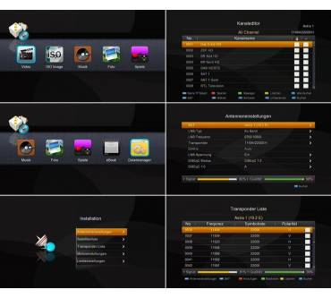 Produktbild Summit SCR 5200