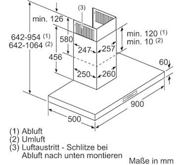 Produktbild Siemens LC94BA521