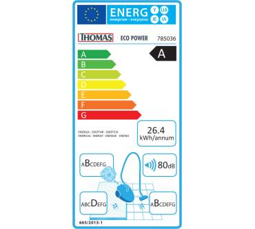 Produktbild Thomas Eco Power