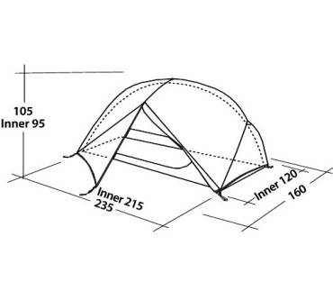 Produktbild Robens Falcon UL