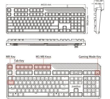 Produktbild Perixx PX-5200 (Cherry MX Blue)