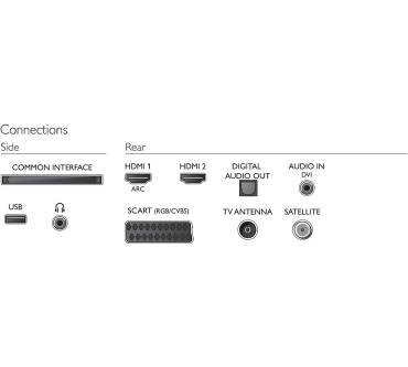 Produktbild Philips 48PFK4101