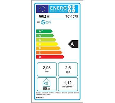 Produktbild Aktobis WDH-TC1075