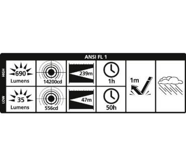 Produktbild DE.power DP-022CR