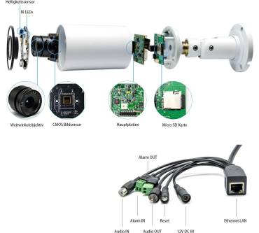 Produktbild Instar IN-5905HD