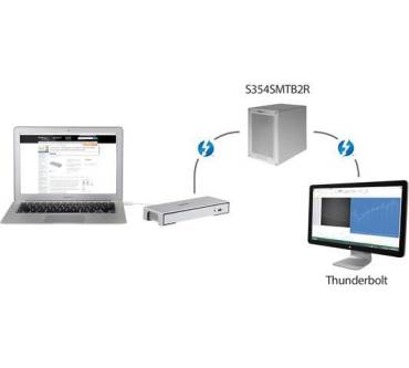 Produktbild StarTech Thunderbolt 2 4K Dockinstation