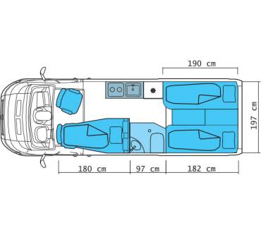 Produktbild Bravia Mobil Swan 636 L4H2 2.2 HDI 6-Gang manuell (96 kW)