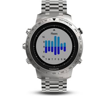 Produktbild Garmin fenix Chronos