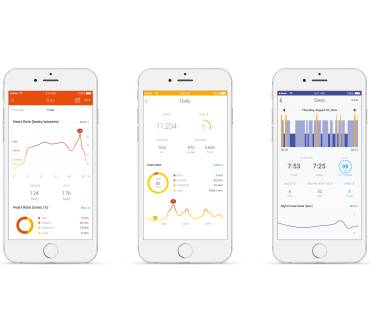 Produktbild Withings Steel HR