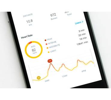 Produktbild Withings Steel HR