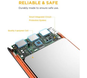 Produktbild EasyAcc 2nd Gen. 15000mAh Power Bank