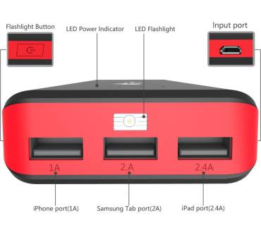 Produktbild EC Technology 3rd Gen 16000mAh 3 USB Power Bank