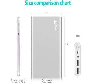 Produktbild JETech 10,000mAh 2-Output Portable External Power Bank