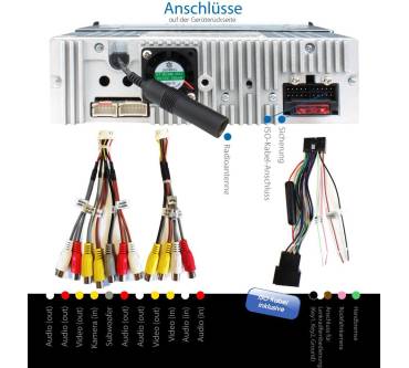 Produktbild Xomax XM-DTSB928