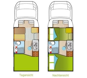 Produktbild Forster Reisemobile T 637 HB 2.3 Multijet 130 6-Gang manuell (96 kW)