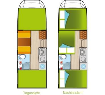 Produktbild Forster Reisemobile A 699 HB 130 Multijet 6-Gang manuell (96 kW)