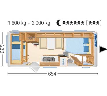 Produktbild Hymer Eriba Exciting