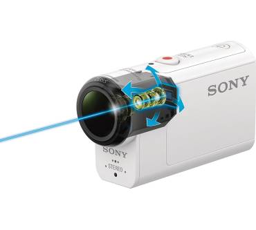 Sony hdr as300 подключение к компьютеру