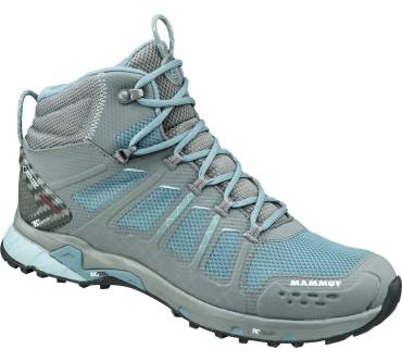 Produktbild Mammut T Aenergy Mid GTX