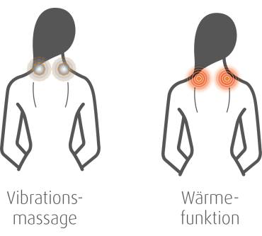 Produktbild Medisana NM 865 Nacken-Massagegerät