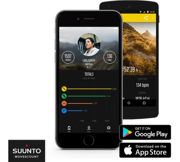 Produktbild Suunto Spartan Sport Wrist HR