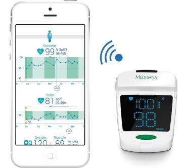 Produktbild Medisana PM 150 connect