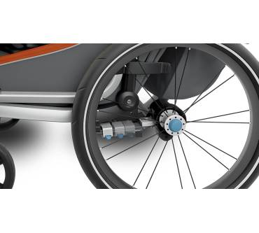 Produktbild Thule Chariot Cross 1 (2019)