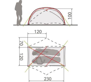 Produktbild Vaude Invenio SUL 2P