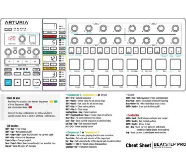 Produktbild Arturia BeatStep Pro V2