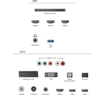 Produktbild Toshiba 55U7763DA