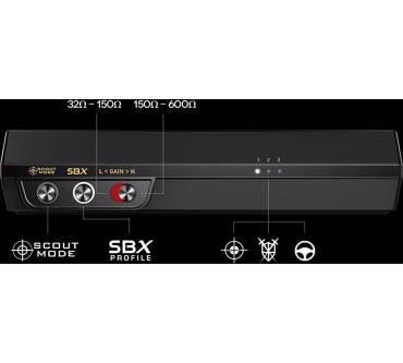 Produktbild Creative Sound BlasterX G5