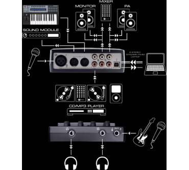 Produktbild Novation nio 2/4