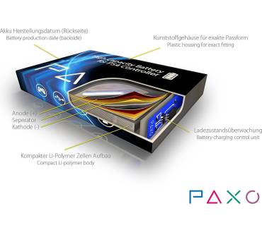 Produktbild PAXO High Capacity Battery for PS4 Controller