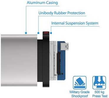 Produktbild Silicon Power Armor A85M (3 TB)