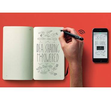 Produktbild Moleskine Smart Writing Set