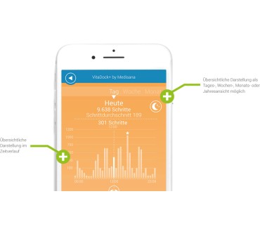 Produktbild Medisana ViFit touch