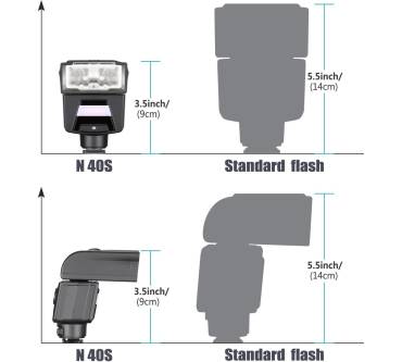 Produktbild Neewer N40S