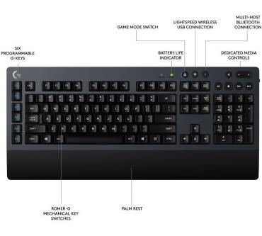 Produktbild Logitech G613