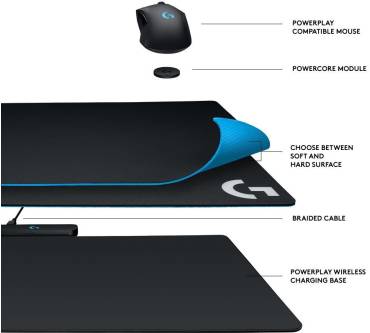 Produktbild Logitech PowerPlay