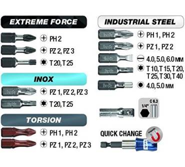 Produktbild KWB Professional Combination Bit-Box, 32-tlg.