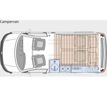 Produktbild Fischer Wohnmobile Octo-Bus 2.0 TDI 6-Gang manuell (110 kW)