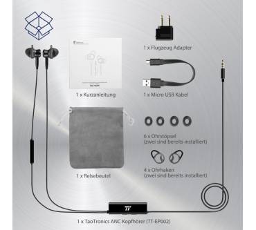 Produktbild TaoTronics TT-EP002