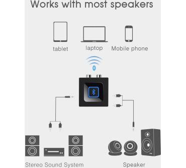 Produktbild Esinkin Bluetooth-Audioadapter