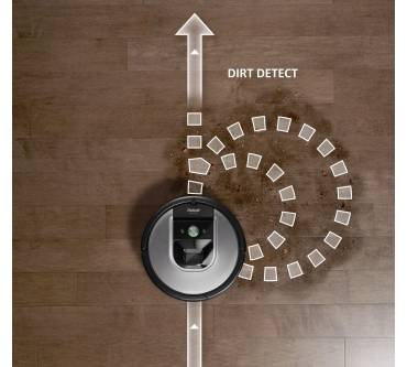 Produktbild iRobot Roomba 960