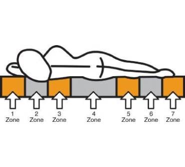 Produktbild f.a.n. Medisan Relax VS