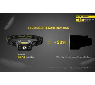 Produktbild Nitecore NU30