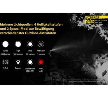 Produktbild Nitecore NU30