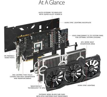 Produktbild Asus ROG Strix GeForce GTX 1080 Ti