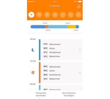 Produktbild Netatmo Smarte Heizkörperthermostate Starterpaket